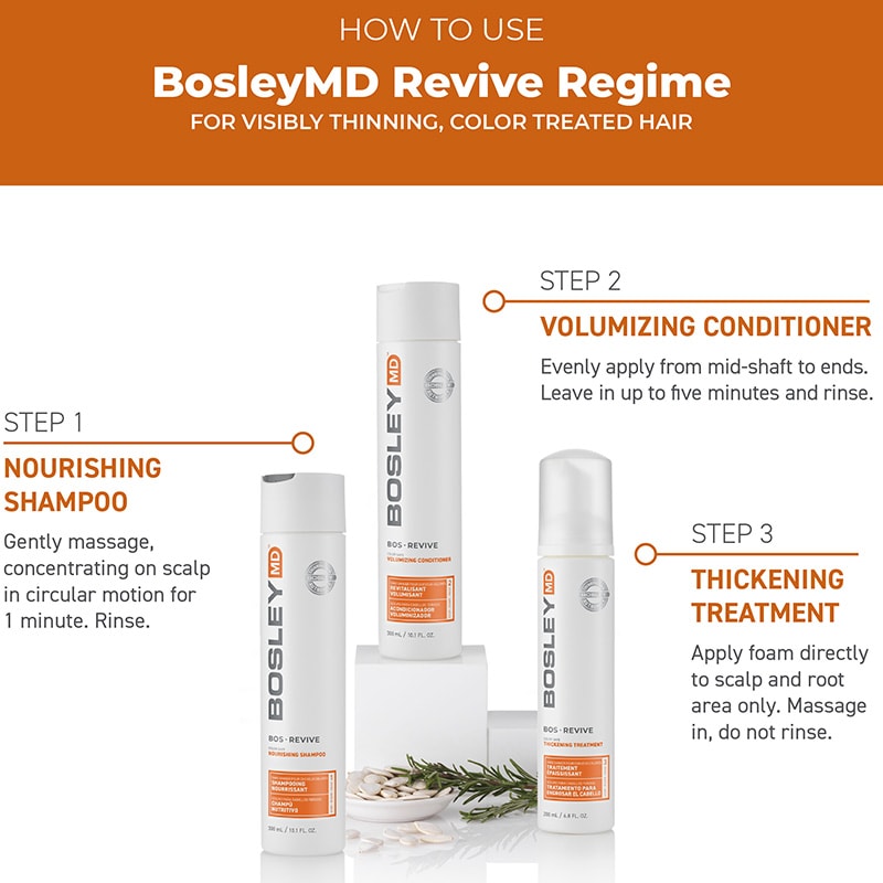 Bosley Colour Revive Guide