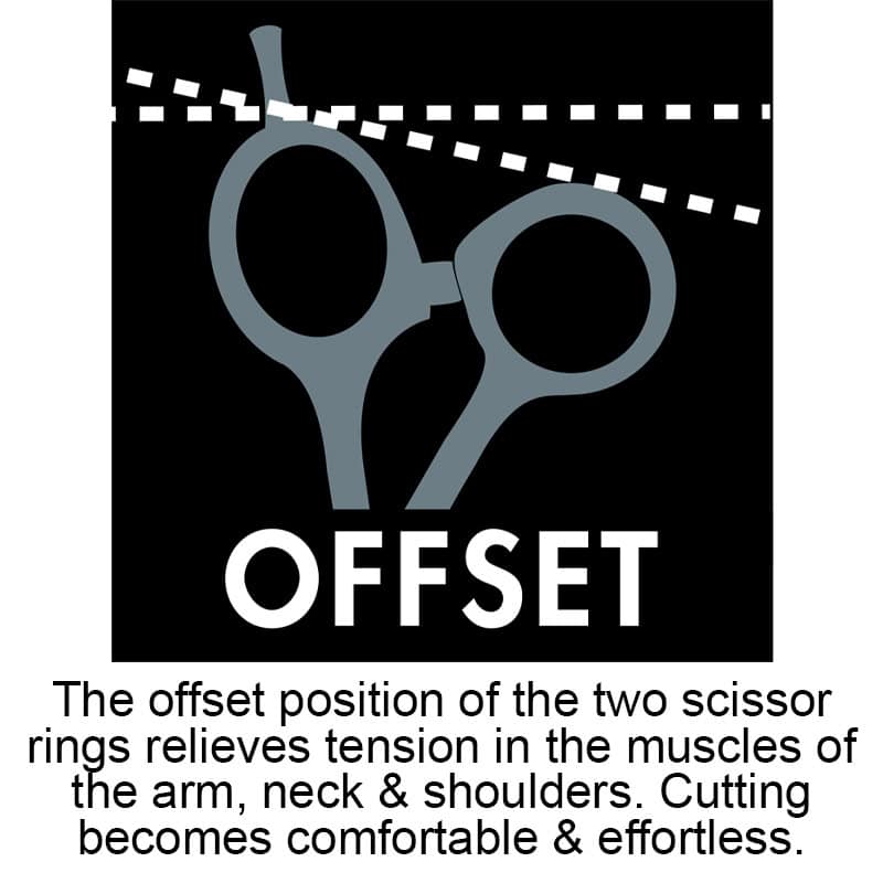 Offset Scissor